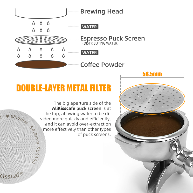 Alikisscafe-pantalla de disco  - Coffee Equipment Wdt reseña y precio