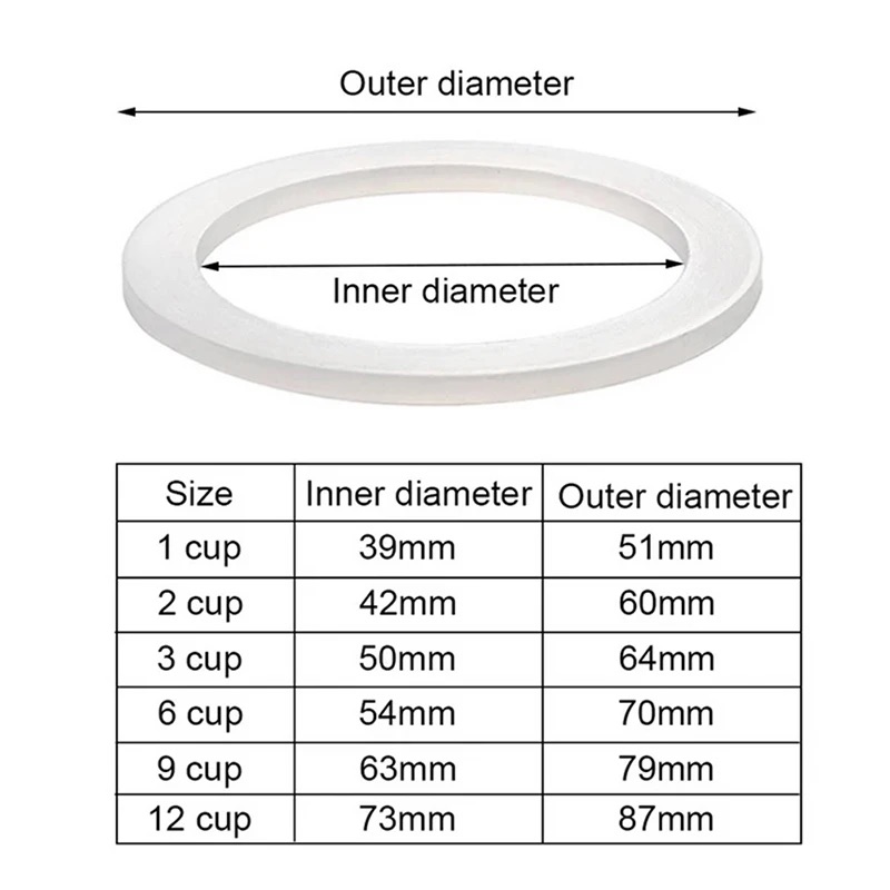 Anillo de goma para café, jueg - Coffee Equipment Wdt reseña y precio